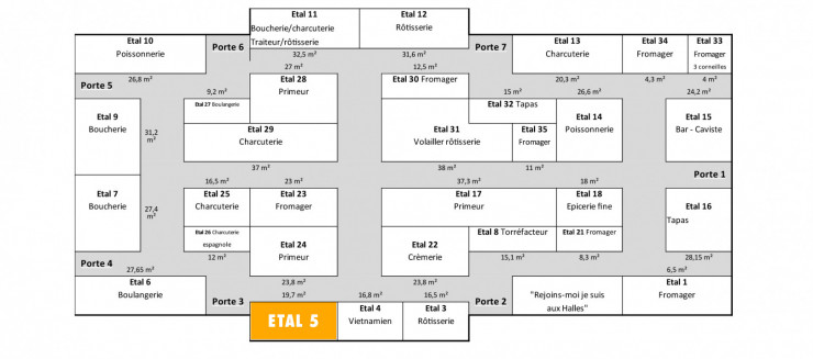 Plan Halles de Lourdes Etal 5