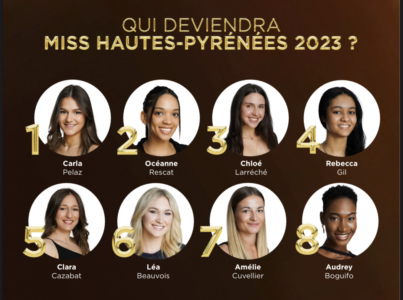 Miss_2023_8_candidates.jpg