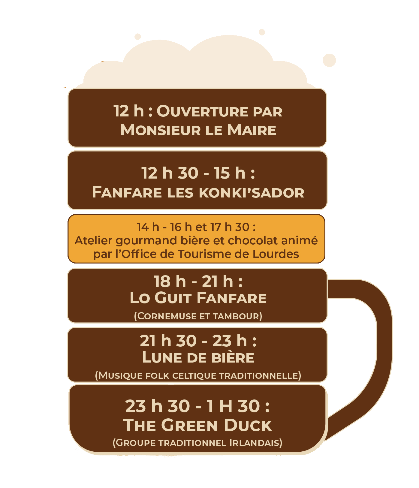 Programme Fête des bieres