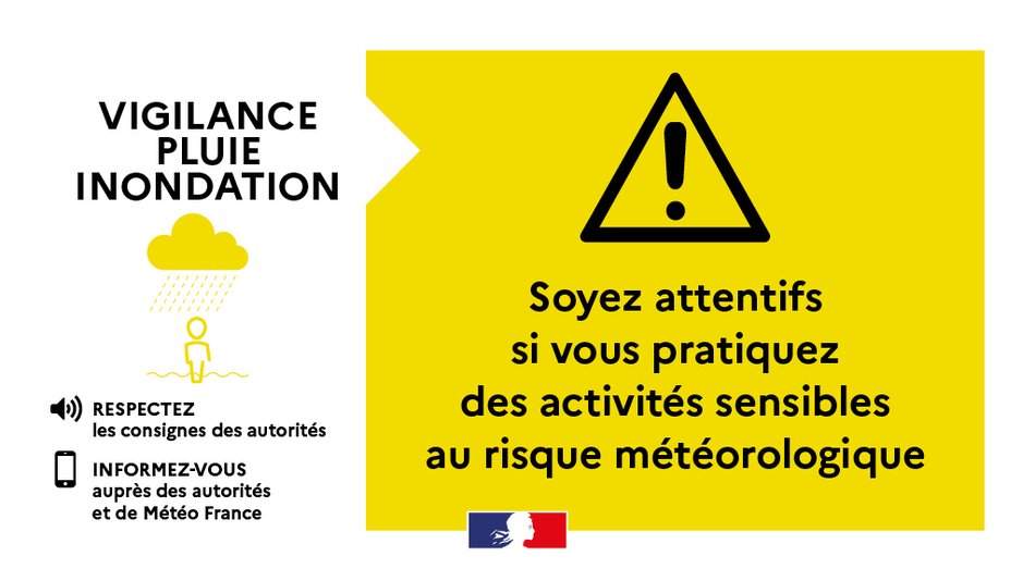 Vigilance Jaune Pluie Innondation