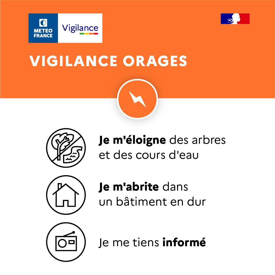 Vigilance Orange Orages Météo France