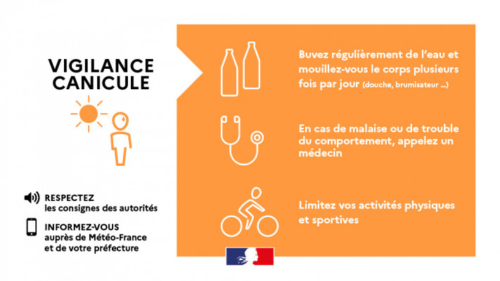 vigilance canicule orange infos