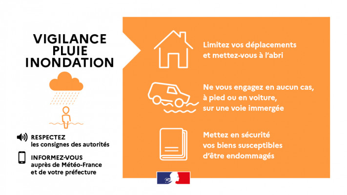 vigilance pluie inondation RF