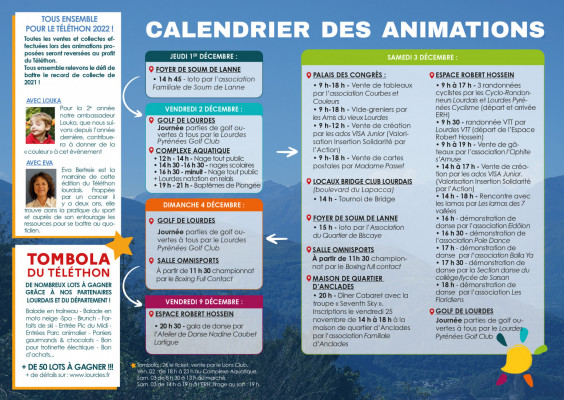 Programme Téléthon 2022 Lourdes 2