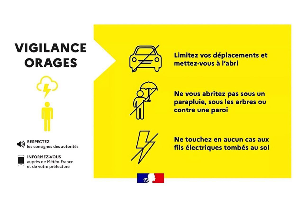 alerte orages jaune