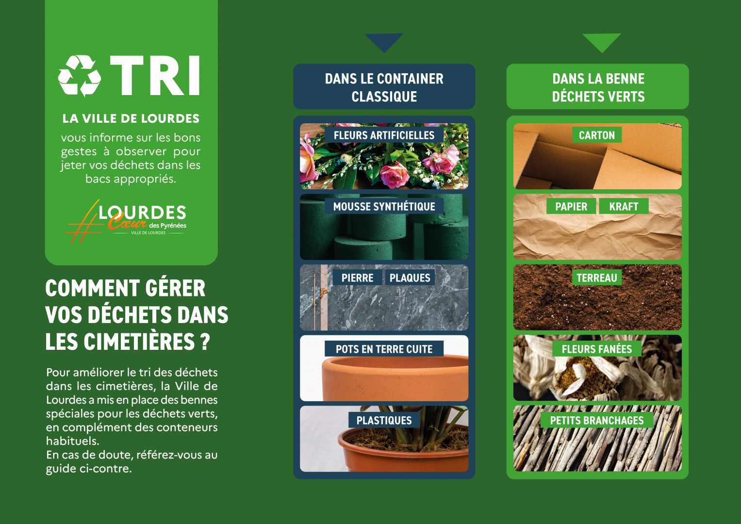 panneaux tri cimetieres 2024