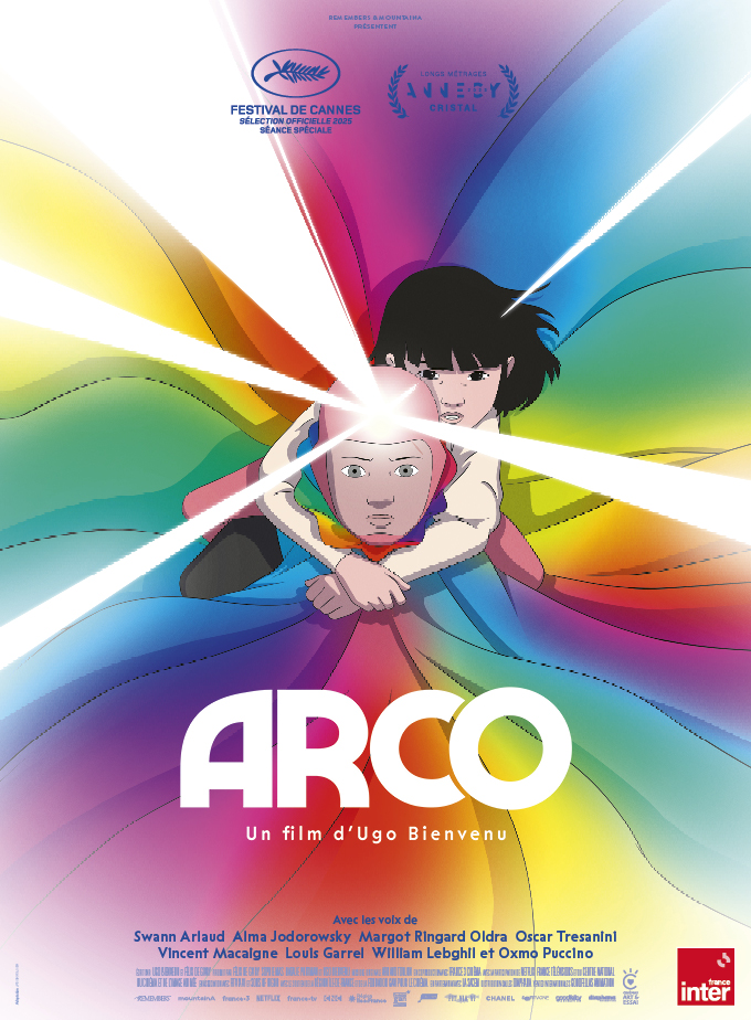 ARCO